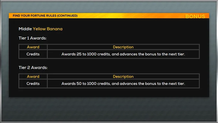 Middle Yellow Bonus award tables for tiers 1 and 2